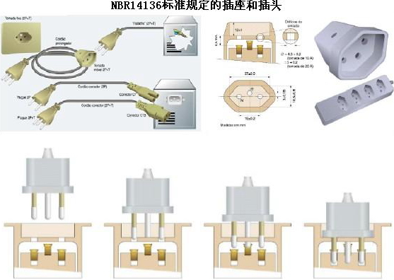 插头与插座的图片