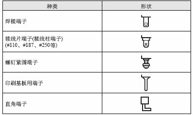 微动开关的图片